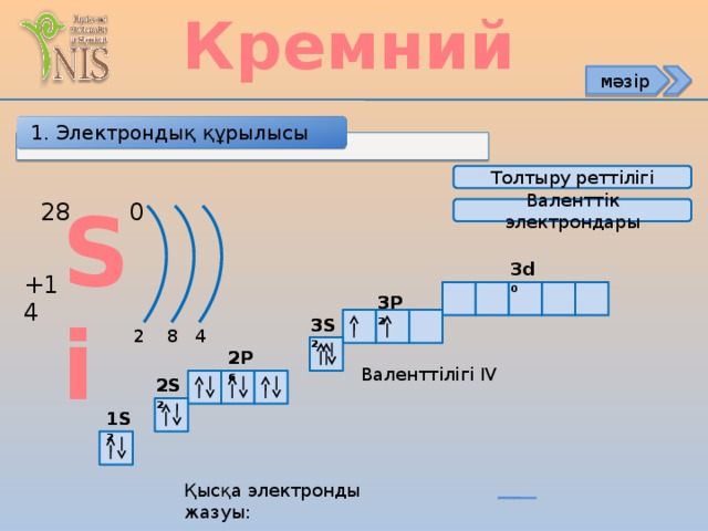 Кремний мәзір 1. Электрондық құрылысы Толтыру реттілігі Si 0 28 Валенттік электрондары 3d 0 +14 3P 2 3P 2 3S 2 3S 2 4 2 8 2P 6 2P 6 Валенттілігі IV 2S 2 2S 2 1S 2 1S 2 Қысқа электронды жазуы: