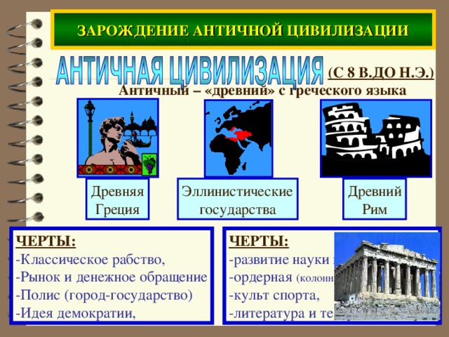 ЗАРОЖДЕНИЕ АНТИЧНОЙ ЦИВИЛИЗАЦИИ (С 8 В.ДО Н.Э.) Античный – «древний» с греческого языка Древняя Греция Древний Рим Эллинистические государства ЧЕРТЫ: ЧЕРТЫ: -Классическое рабство, -Рынок и денежное обращение -Полис (город-государство) -Идея демократии, -развитие науки и философии, -ордерная (колонная) архитектура, -культ спорта, -литература и театр всех жанров