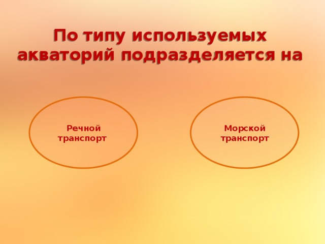 По типу используемых акваторий подразделяется на Речной транспорт Морской транспорт