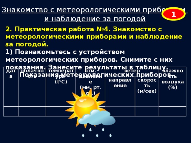 Результаты метеорологических наблюдений