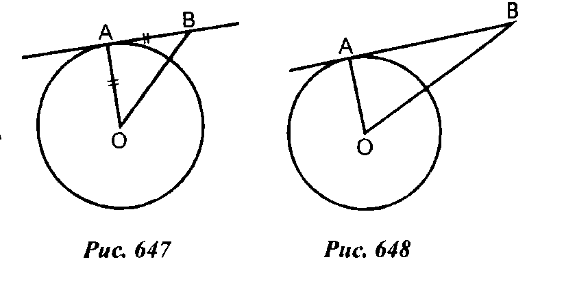 Ab касательная найти ab. Касательная к окружности чертеж.