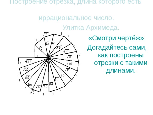 Построение отрезка, длина которого есть иррациональное число.  Улитка Архимеда.  «Смотри чертёж». Догадайтесь сами, как построены отрезки с такими длинами.