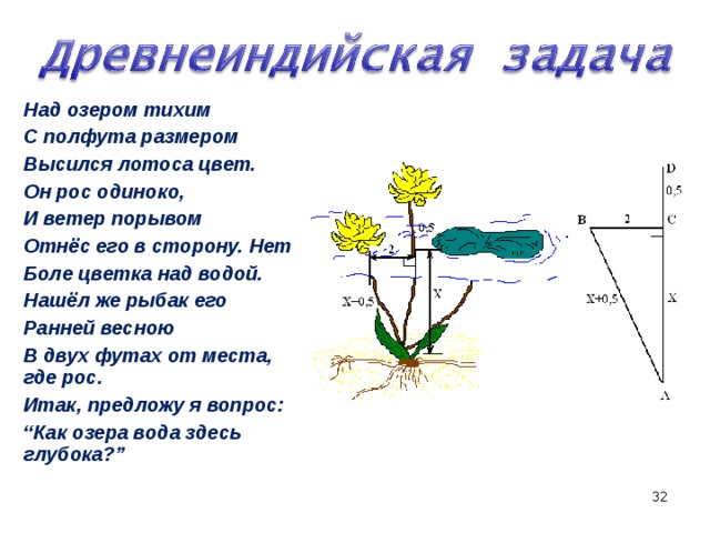 Над озером тихим С полфута размером Высился лотоса цвет. Он рос одиноко, И ветер порывом Отнёс его в сторону. Нет Боле цветка над водой. Нашёл же рыбак его Ранней весною В двух футах от места, где рос. Итак, предложу я вопрос: “ Как озера вода здесь глубока?”