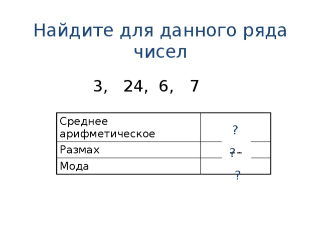 Найдите для данного ряда чисел 3, 24, 6, 7 Среднее арифметическое Размах 10 Мода 21 нет ? ? ?