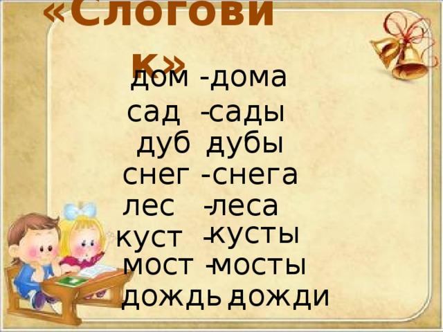 «Слоговик» дом - дома сад - сады дуб - дубы снега снег - лес - леса кусты куст - мост - мосты дождь - дожди