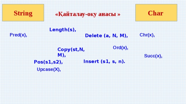 «Қайталау-оқу анасы » String Char Length(s), Pred(x), Chr(x), Delete (а, N, M), Ord(x), Copy(st,N,M),   Succ(x),  Insert (s1, s, n).  Pos(s1,s2), Upcase(X),