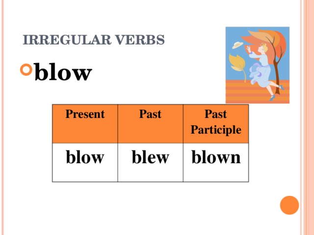 IRREGULAR VERBS  blow  Present blow Past Past Participle blew blown