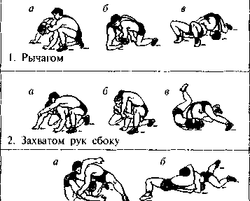 Борьба конспект. Захваты в греко-римской борьбе. Приёмы по вольной борьбе в партере. Рычаг в вольной борьбе. Греко Римская борьба приемы в партере.