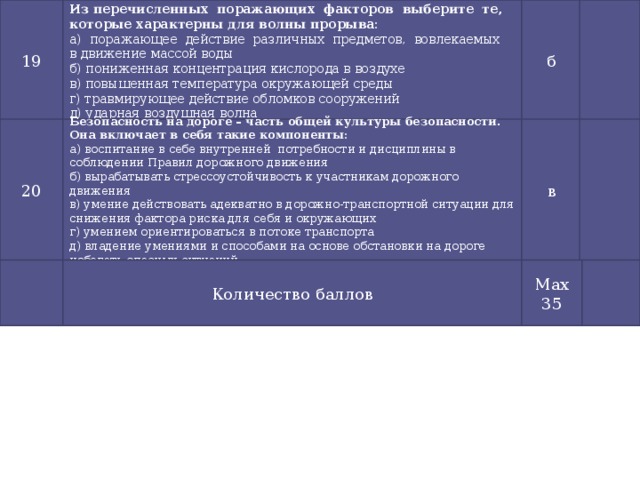 К поражающим факторам волны прорыва относятся. Факторы характерные для волны прорыва. Поражающие факторы характерные для волны прорыва. Поражающие факторы которые характерны для волны прорыва. Какие поражающие факторы характерны для волны прорыва.