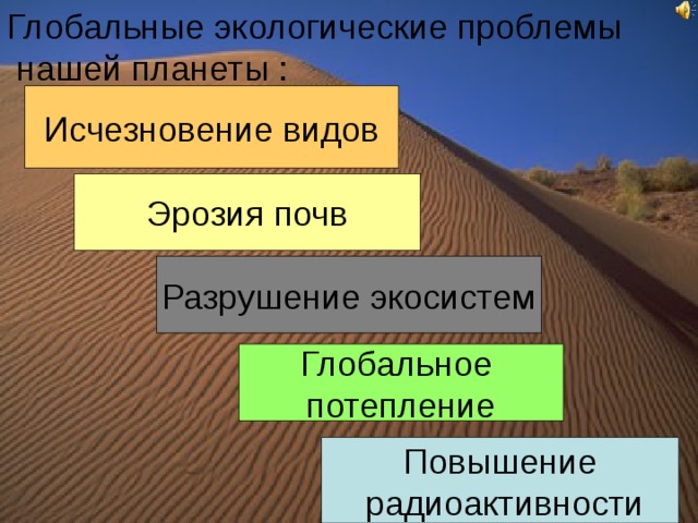 Глобальные экологические проблемы  нашей планеты : Исчезновение видов Эрозия почв Разрушение экосистем Глобальное потепление Повышение  радиоактивности