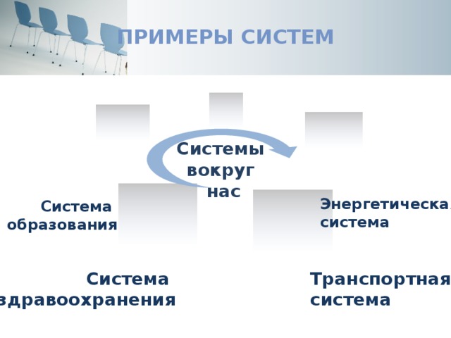 Понятие системе объектов. Примеры систем. Система здравоохранения примеры. Система по примеры. Примеры систем в информатике.