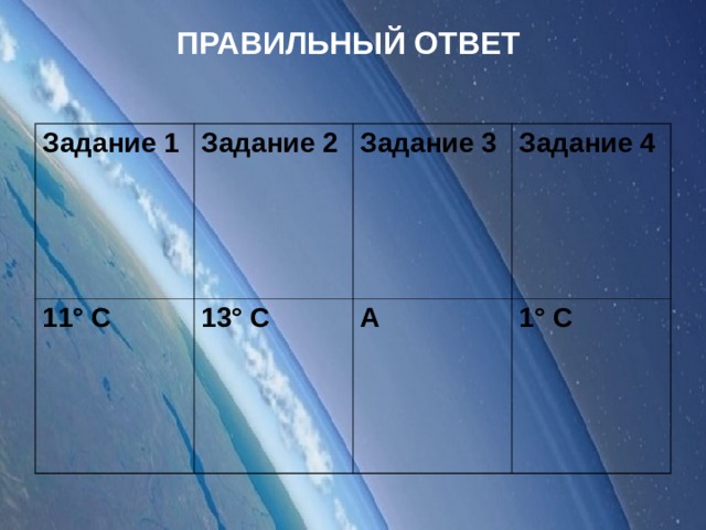 ПРАВИЛЬНЫЙ ОТВЕТ Задание 1 Задание 2 11° С 13° С Задание 3 Задание 4 А 1° С