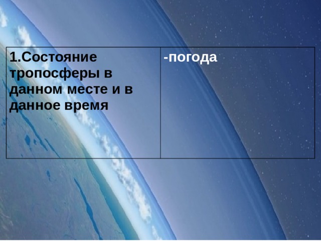 1.Состояние тропосферы в данном месте и в данное время -погода