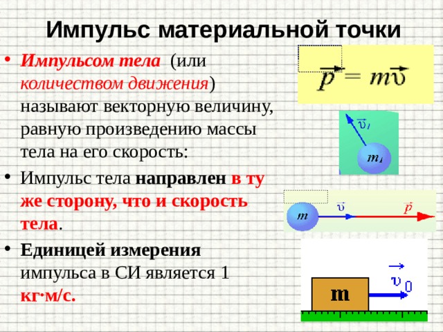 Направление импульса тела совпадает с направлением