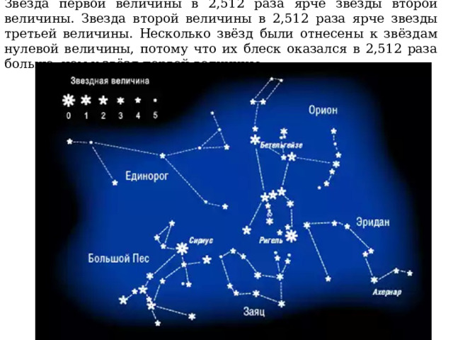 Звезда первой величины в 2,512 раза ярче звезды второй величины. Звезда второй величины в 2,512 раза ярче звезды третьей величины. Несколько звёзд были отнесены к звёздам нулевой величины, потому что их блеск оказался в 2,512 раза больше, чем у звёзд первой величины.