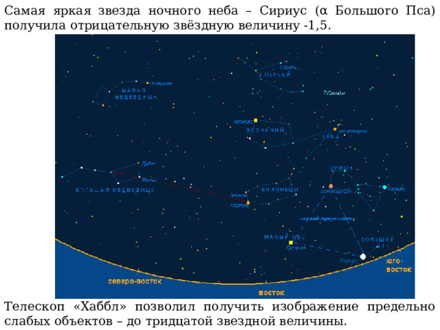 Самая яркая звезда ночного неба – Сириус ( α Большого Пса) получила отрицательную звёздную величину -1,5. Телескоп «Хаббл» позволил получить изображение предельно слабых объектов – до тридцатой звездной величины.