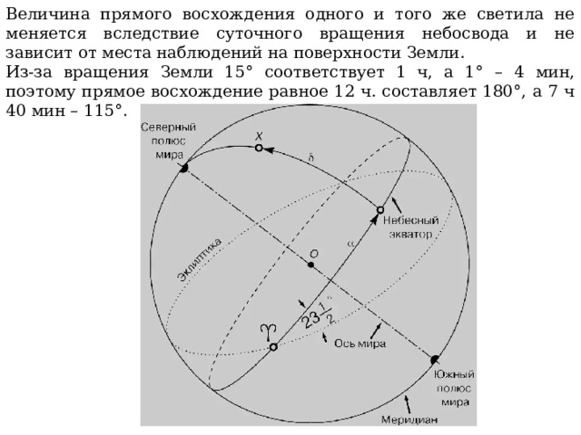 Величина прямого восхождения одного и того же светила не меняется вследствие суточного вращения небосвода и не зависит от места наблюдений на поверхности Земли. Из-за вращения Земли 15° соответствует 1 ч, а 1° – 4 мин, поэтому прямое восхождение равное 12 ч. составляет 180°, а 7 ч 40 мин – 115°.