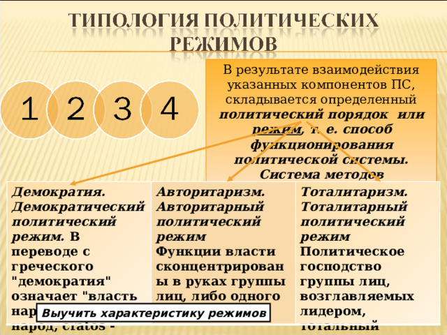 В результате взаимодействия указанных компонентов ПС, складывается определенный политический порядок или режим , т. е. способ функционирования политической системы. Система методов осуществления власти. Тоталитаризм. Тоталитарный политический режим  Политическое господство группы лиц, возглавляемых лидером, тотальный контроль за жизнью общества Авторитаризм. Авторитарный политический режим  Функции власти сконцентрированы в руках группы лиц, либо одного человека. Демократия.  Демократический политический режим. В переводе с греческого 